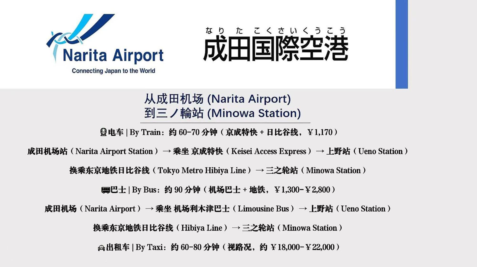 桜の川25 Minowa To Ueno 3 Mins Akihabara 5mins Villa Tokyo