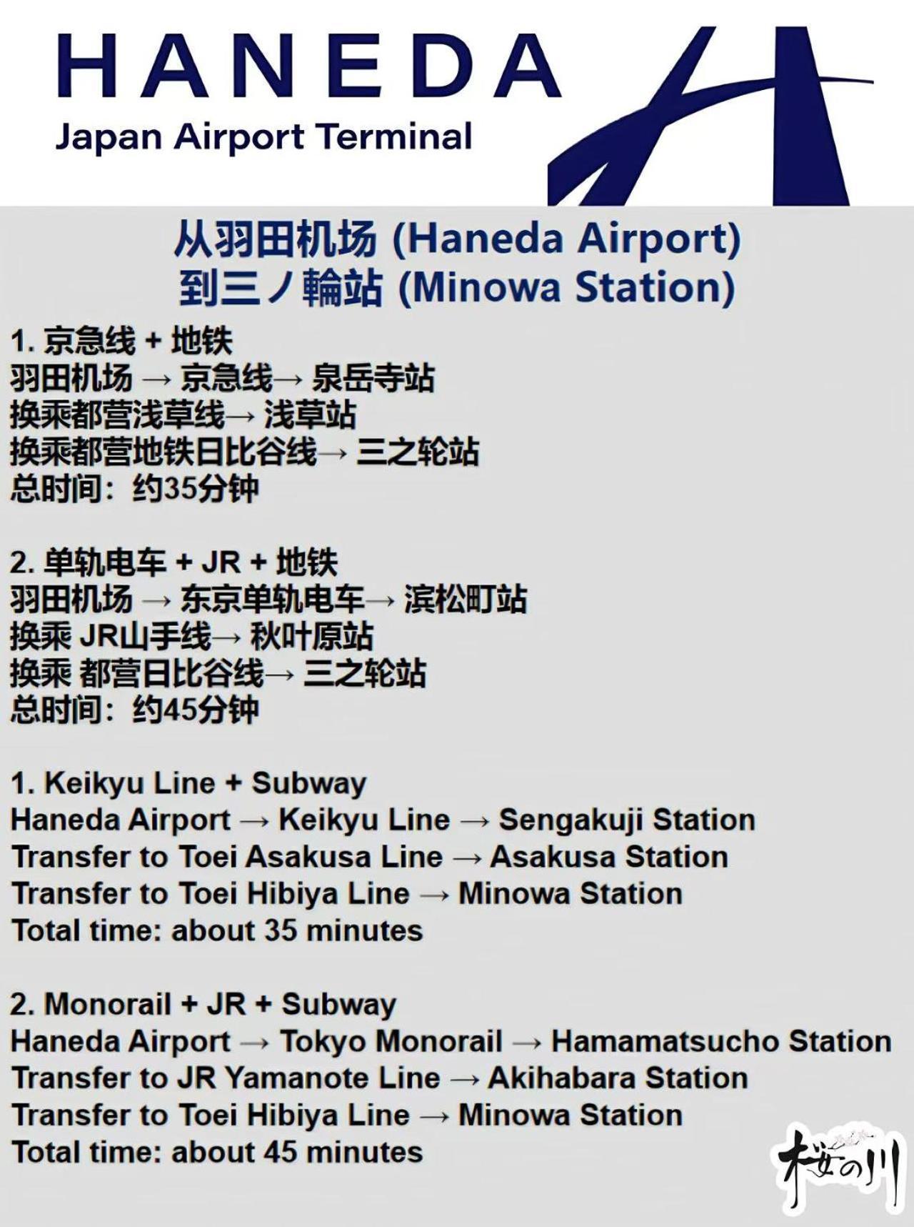 Villa 桜の川25 Minowa To Ueno 3 Mins Akihabara 5mins *