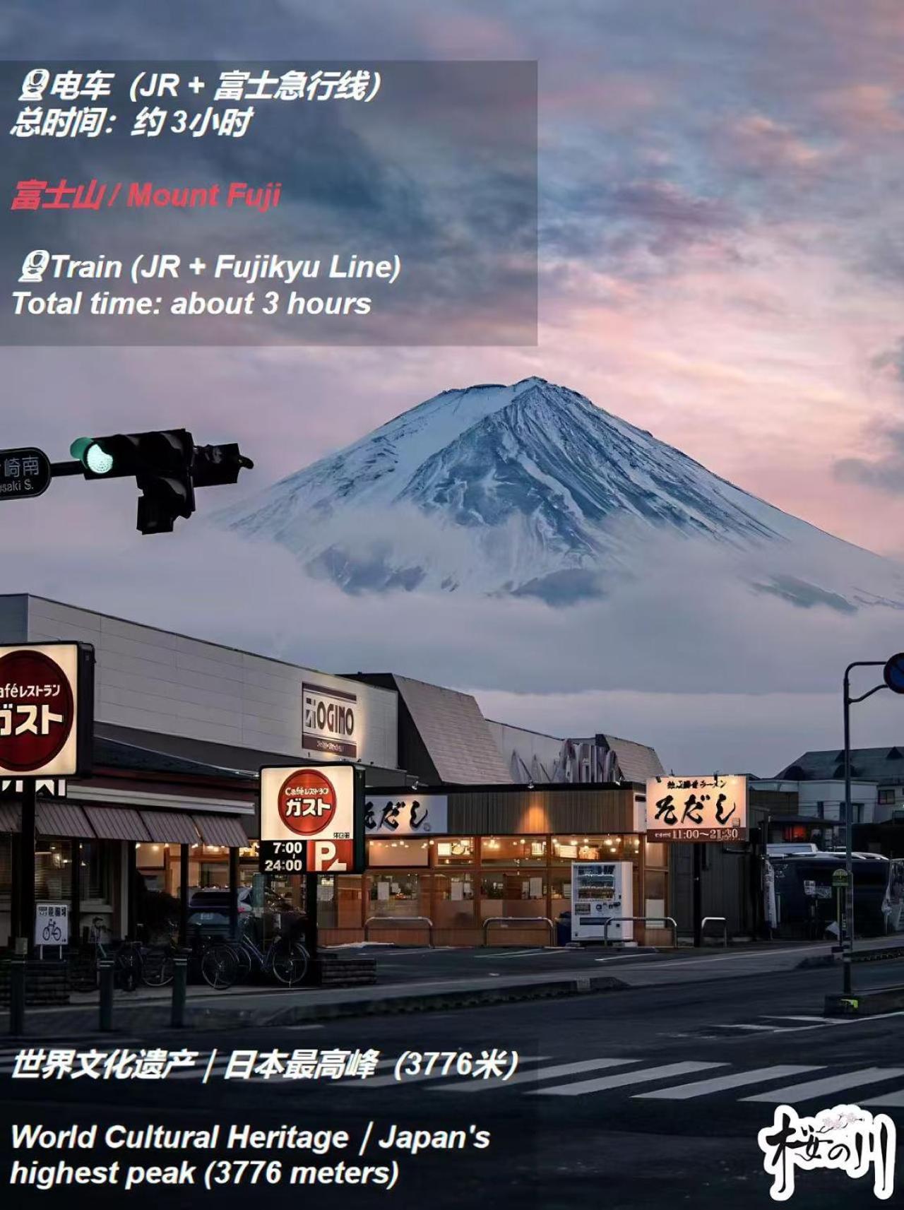 Villa 桜の川25 Minowa To Ueno 3 Mins Akihabara 5mins Tokyo