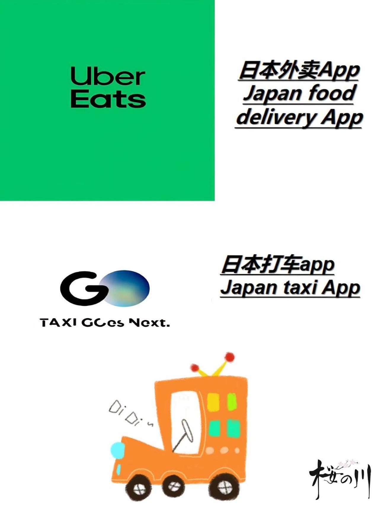 Villa 桜の川25 Minowa To Ueno 3 Mins Akihabara 5mins Tokyo